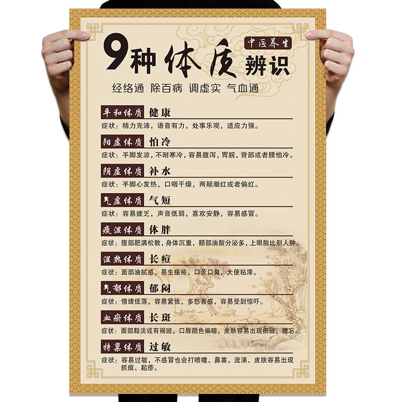 中医养生：体质辨识与个性化调养方案
